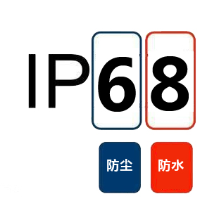 IP68防护等级标准