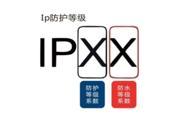 投光灯ip67防水等级测试介绍